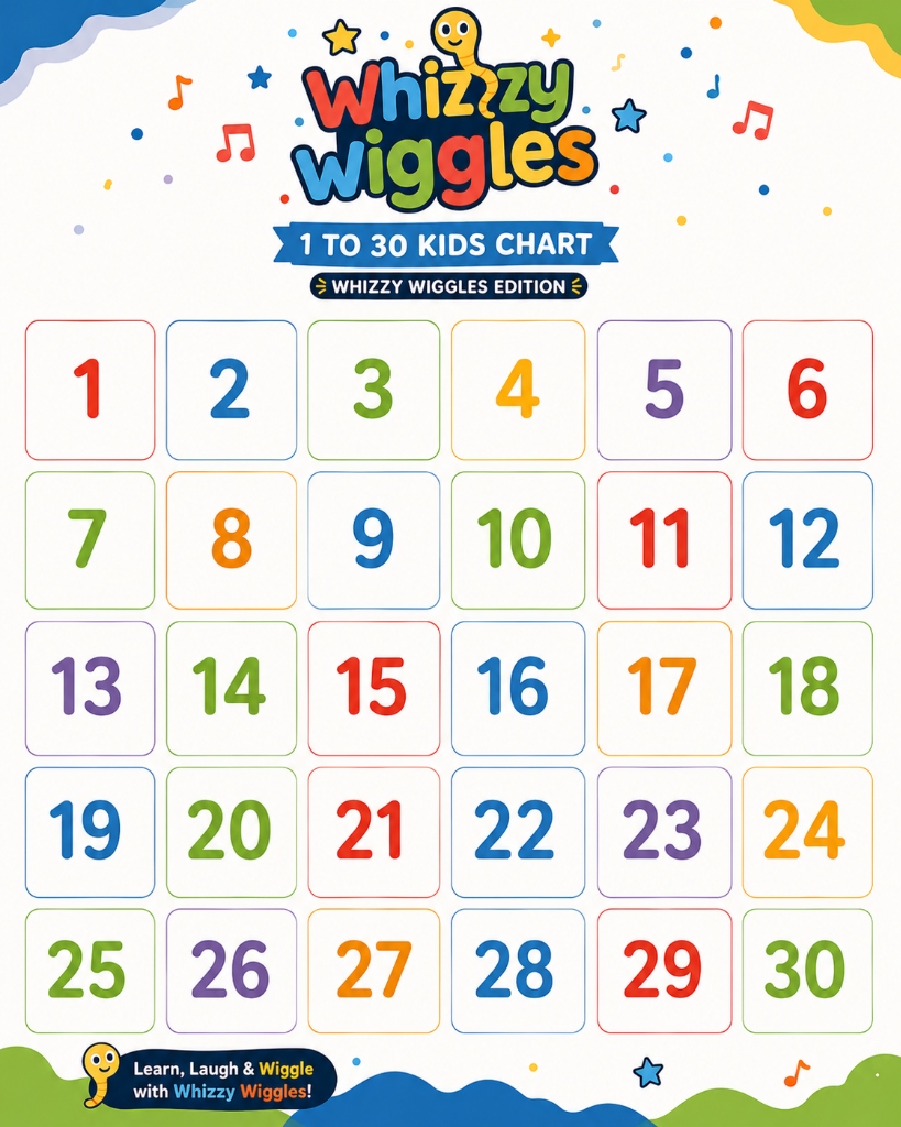 1 to 30 Kids Chart Whizzy Wiggles Edition