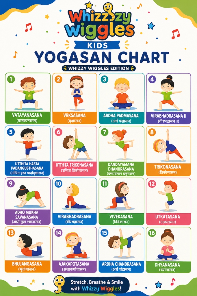Kids Yogasan Chart Whizzy Wiggles Edition